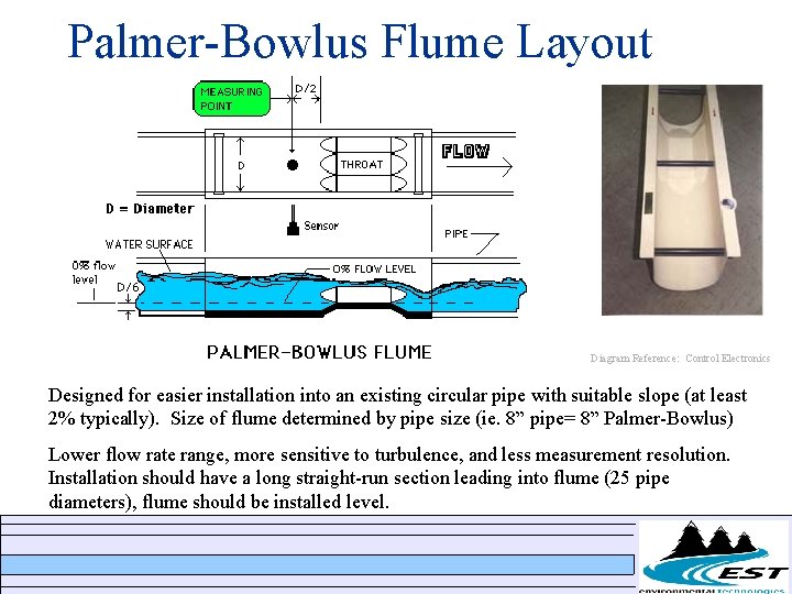 Palmer-Bowlus Flume Layout Diagram Reference: Control Electronics Designed for easier installation into an existing Palmer-Bowlus Flume Layout Diagram Reference: Control Electronics Designed for easier installation into an existing