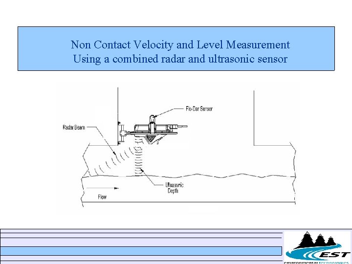 Non Contact Velocity and Level Measurement Using a combined radar and ultrasonic sensor Non Contact Velocity and Level Measurement Using a combined radar and ultrasonic sensor