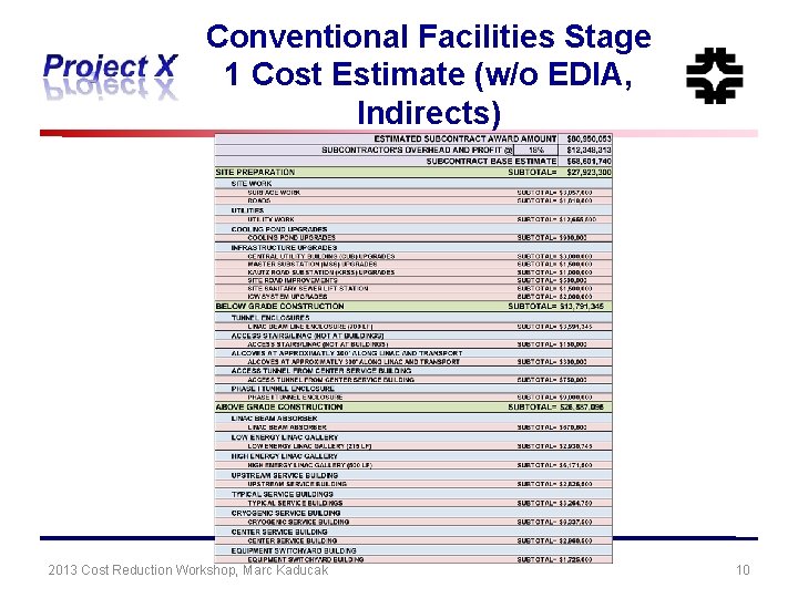 Conventional Facilities Stage 1 Cost Estimate (w/o EDIA, Indirects) 2013 Cost Reduction Workshop, Marc