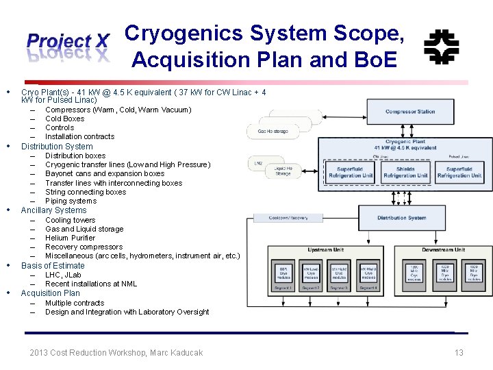 Cryogenics System Scope, Acquisition Plan and Bo. E • • • Cryo Plant(s) -