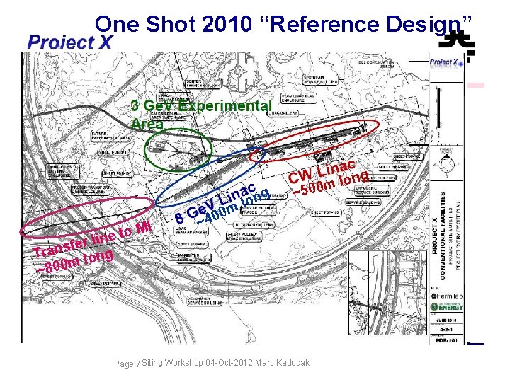 One Shot 2010 “Reference Design” g I M o t ine l r e