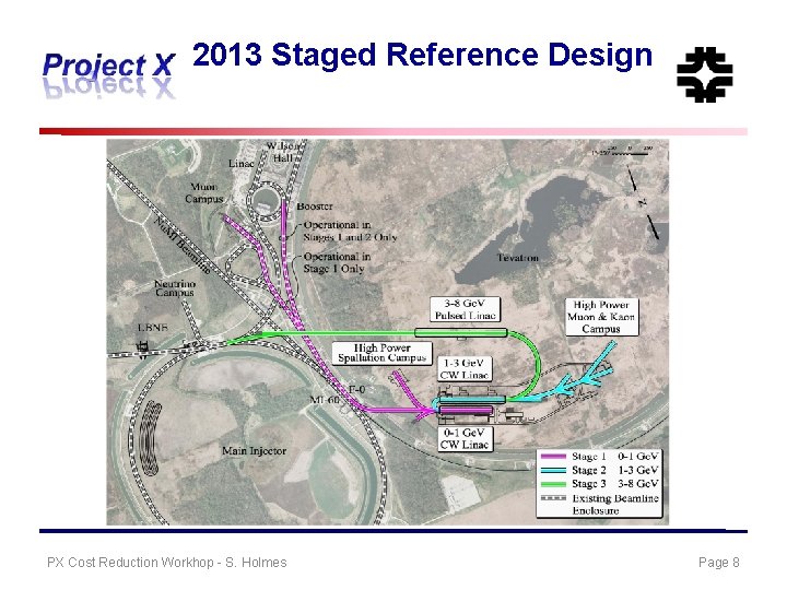 2013 Staged Reference Design PX Cost Reduction Workhop - S. Holmes Page 8 