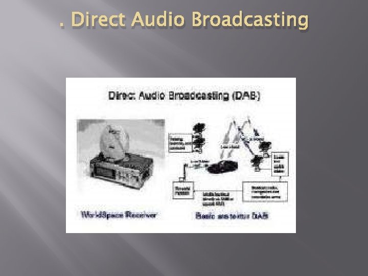 . Direct Audio Broadcasting 