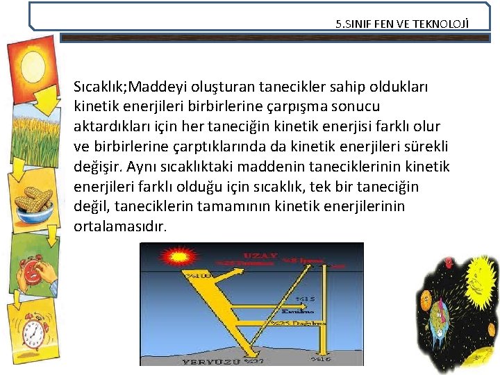 5. SINIF FEN VE TEKNOLOJİ Sıcaklık; Maddeyi oluşturan tanecikler sahip oldukları kinetik enerjileri birbirlerine
