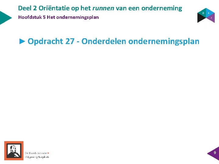 Deel 2 Oriëntatie op het runnen van een onderneming Hoofdstuk 5 Het ondernemingsplan ►