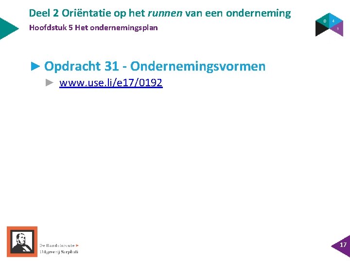 Deel 2 Oriëntatie op het runnen van een onderneming Hoofdstuk 5 Het ondernemingsplan ►