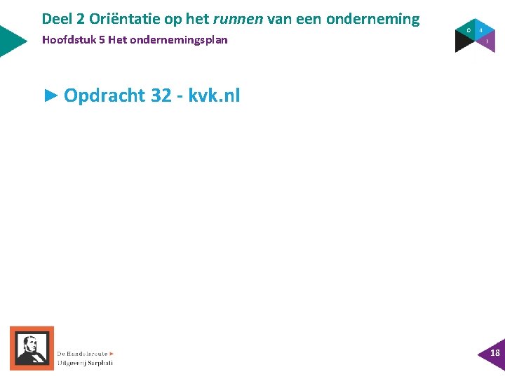 Deel 2 Oriëntatie op het runnen van een onderneming Hoofdstuk 5 Het ondernemingsplan ►