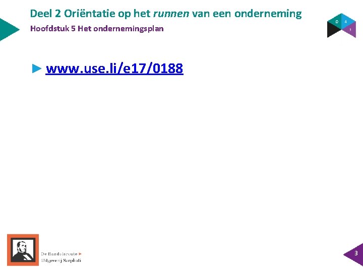 Deel 2 Oriëntatie op het runnen van een onderneming Hoofdstuk 5 Het ondernemingsplan ►