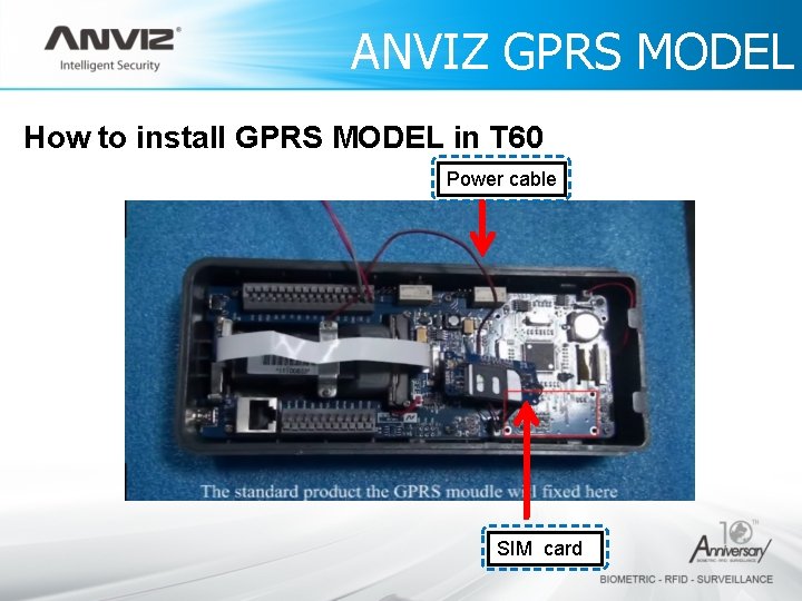 ANVIZ GPRS MODEL How to install GPRS MODEL in T 60 Power cable SIM