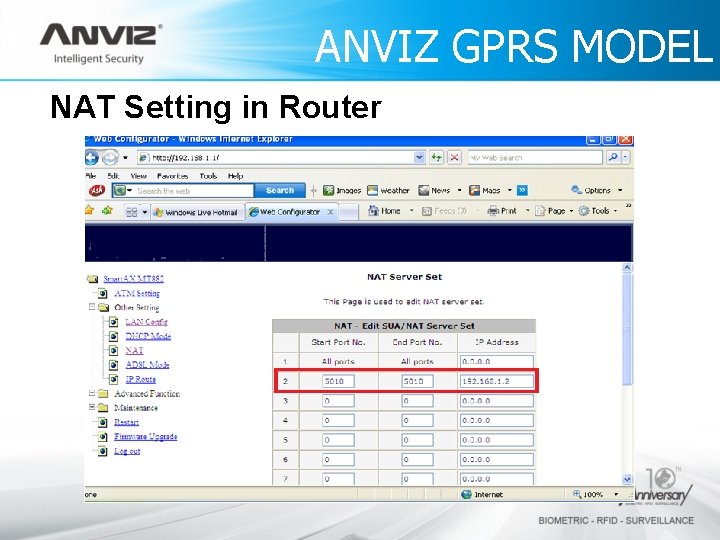 ANVIZ GPRS MODEL NAT Setting in Router 