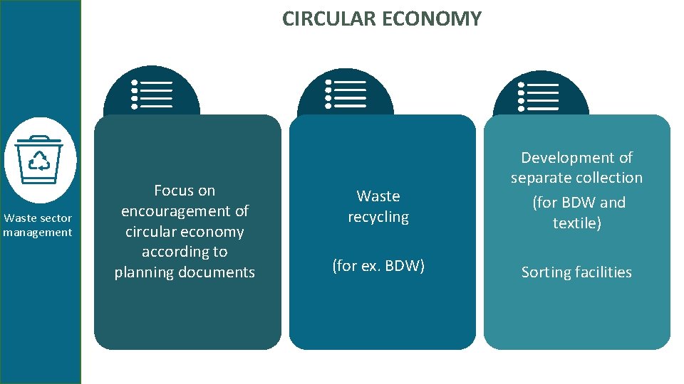 CIRCULAR ECONOMY Waste sector management Focus on encouragement of circular economy according to planning