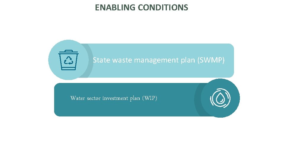 ENABLING CONDITIONS State waste management plan (SWMP) Water sector investment plan (WIP) 