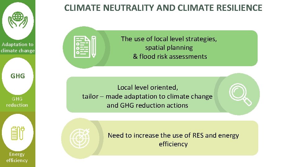 CLIMATE NEUTRALITY AND CLIMATE RESILIENCE Adaptation to climate change The use of local level
