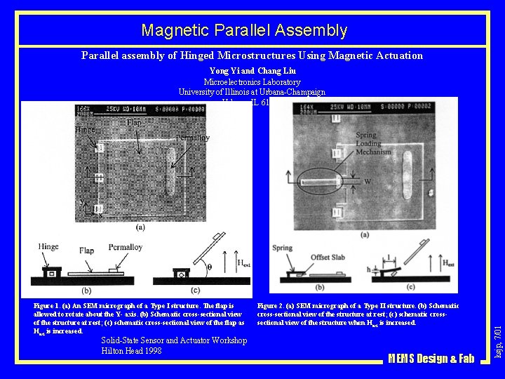 Magnetic Parallel Assembly Parallel assembly of Hinged Microstructures Using Magnetic Actuation Figure 1. (a)