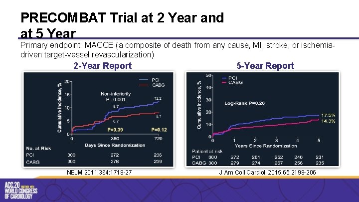 PRECOMBAT Trial at 2 Year and at 5 Year Primary endpoint: MACCE (a composite