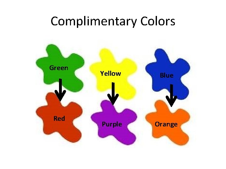 Complimentary Colors Green Red Yellow Blue Purple Orange 