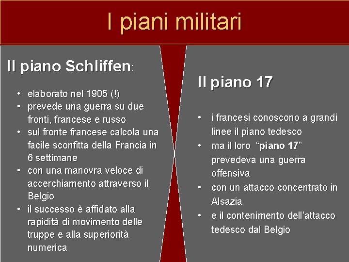 I piani militari Il piano Schliffen: • elaborato nel 1905 (!) • prevede una