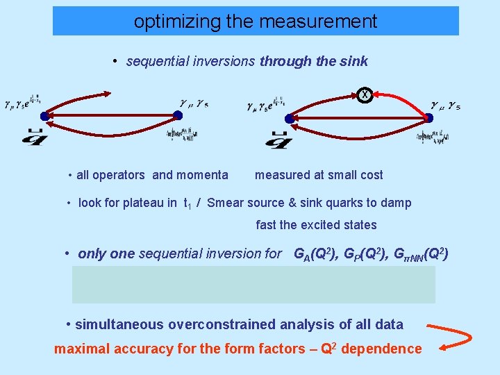 optimizing the measurement • sequential inversions through the sink X • all operators and