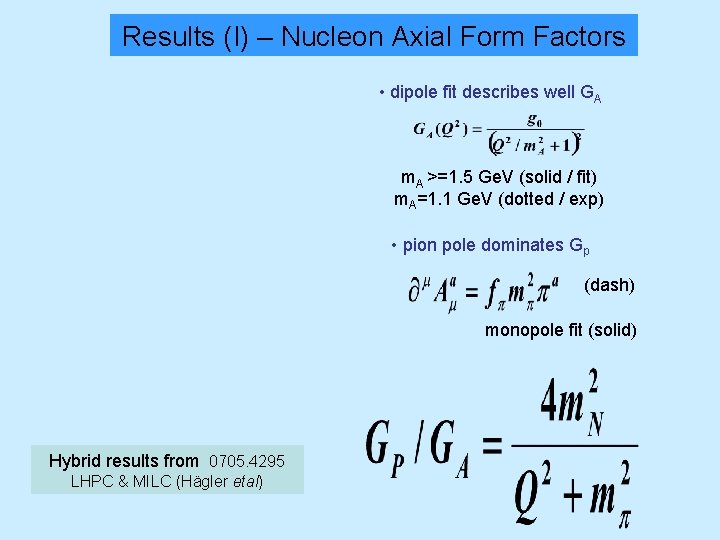 Results (I) – Nucleon Axial Form Factors • dipole fit describes well GA m.