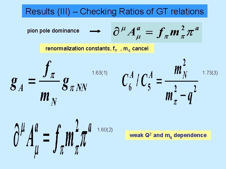 Results (III) – Checking Ratios of GT relations pion pole dominance renormalization constants, fπ