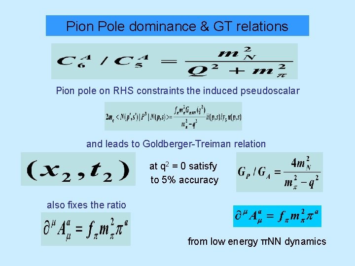 Pion Pole dominance & GT relations Pion pole on RHS constraints the induced pseudoscalar