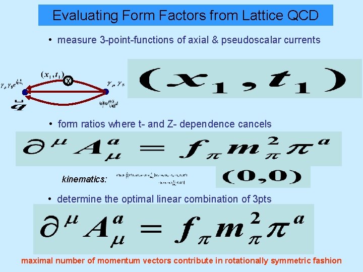 Evaluating Form Factors from Lattice QCD • measure 3 -point-functions of axial & pseudoscalar