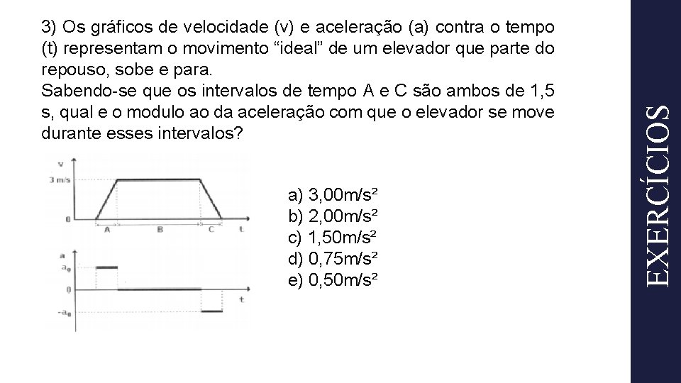 a) 3, 00 m/s² b) 2, 00 m/s² c) 1, 50 m/s² d) 0,