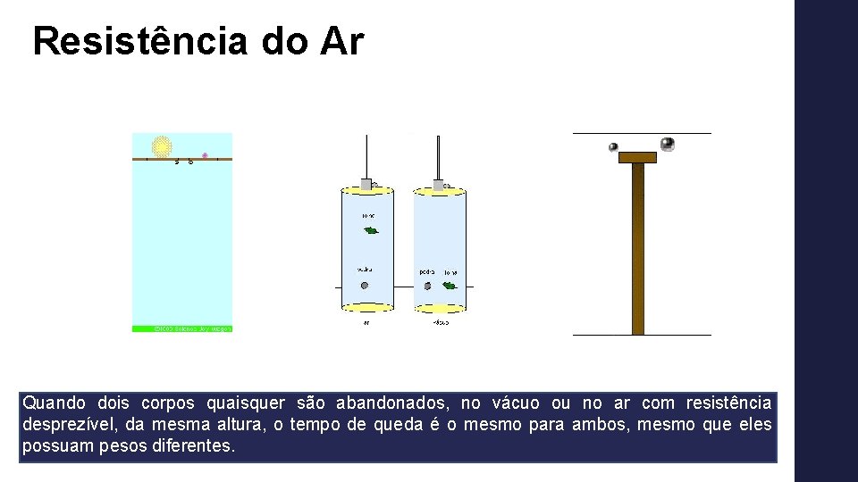 Resistência do Ar Quando dois corpos quaisquer são abandonados, no vácuo ou no ar