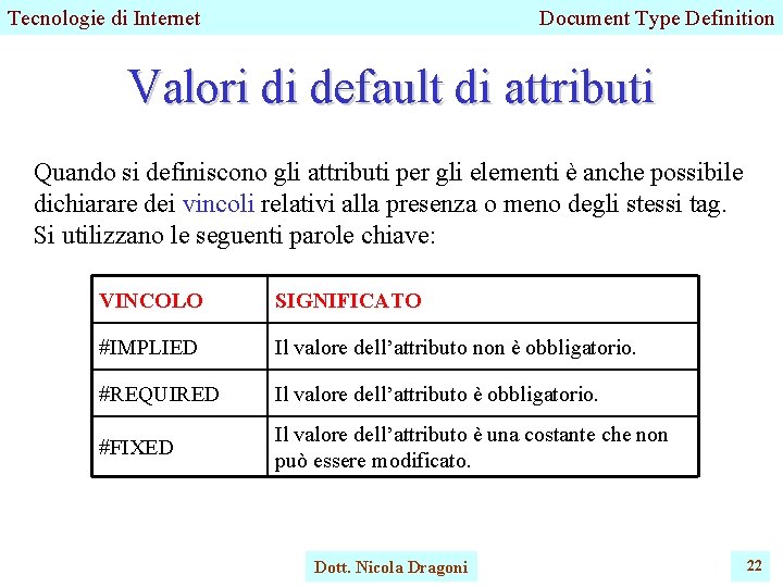 Tecnologie di Internet Document Type Definition Valori di default di attributi Quando si definiscono