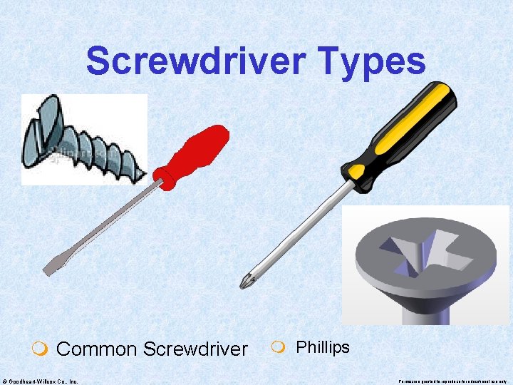 Screwdriver Types m Common Screwdriver © Goodheart-Willcox Co. , Inc. m Phillips Permission granted