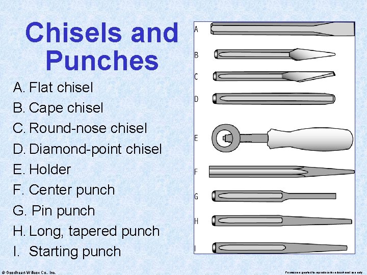 Chisels and Punches A. Flat chisel B. Cape chisel C. Round-nose chisel D. Diamond-point