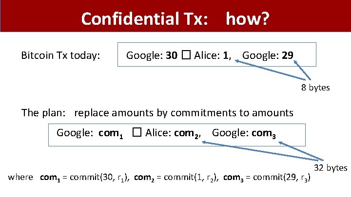 Confidential Tx: how? Bitcoin Tx today: Google: 30 � Alice: 1, Google: 29 8