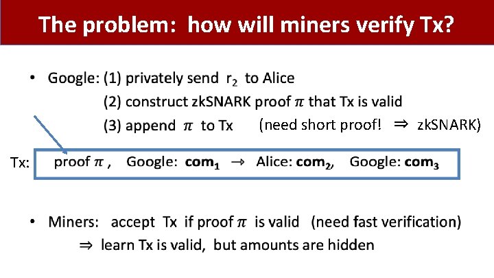 The problem: how will miners verify Tx? • (need short proof! ⇒ zk. SNARK)