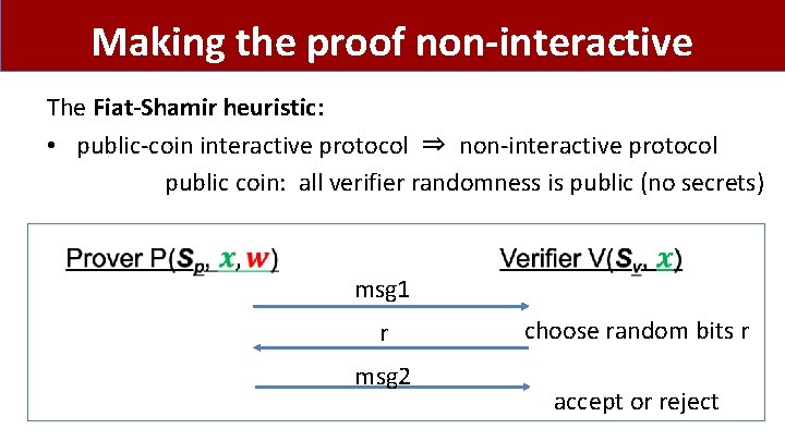 Making the proof non-interactive The Fiat-Shamir heuristic: • public-coin interactive protocol ⇒ non-interactive protocol