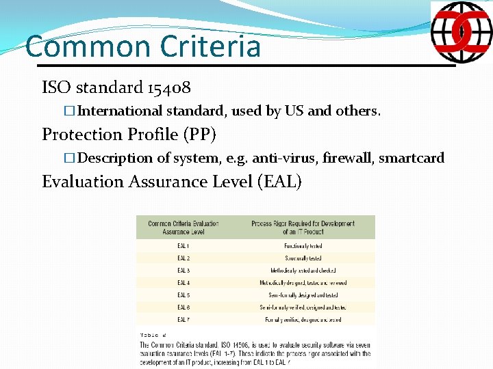 Common Criteria ISO standard 15408 �International standard, used by US and others. Protection Profile