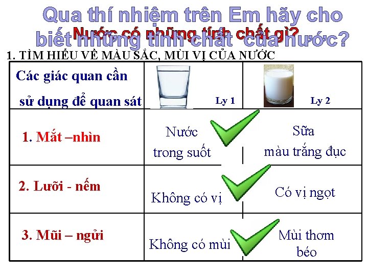 Qua thí nhiệm trên Em hãy cho có những tính chất biết Nước những