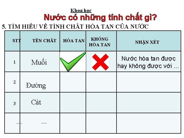 Khoa học Nước có những tính chất gì? 5. TÌM HIỂU VỀ TÍNH CHẤT