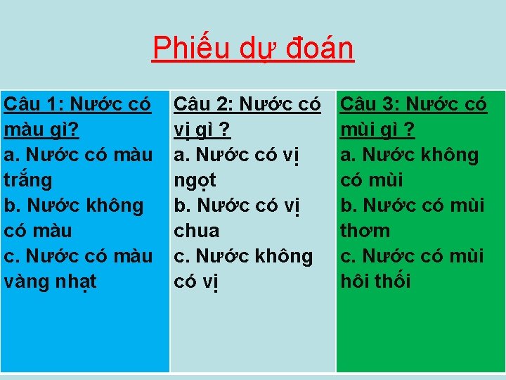 Phiếu dự đoán Câu 1: Nước có màu gì? a. Nước có màu trắng