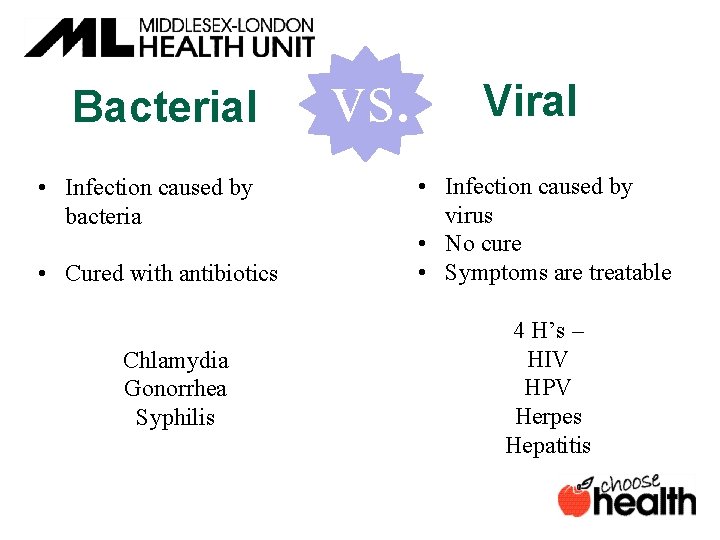 Bacterial • Infection caused by bacteria • Cured with antibiotics Chlamydia Gonorrhea Syphilis vs.