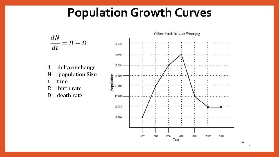 Population Growth Curves d = delta or change N = population Size t =