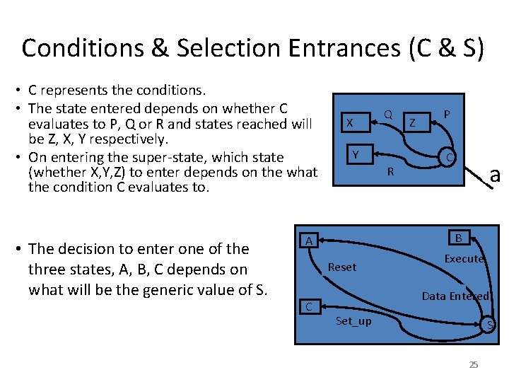 Conditions & Selection Entrances (C & S) • C represents the conditions. • The