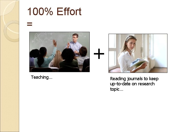 100% Effort = + Teaching… Reading journals to keep up-to-date on research topic… 