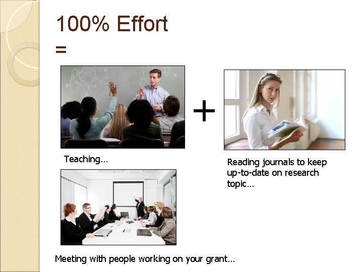 100% Effort = + Teaching… Reading journals to keep up-to-date on research topic… Meeting