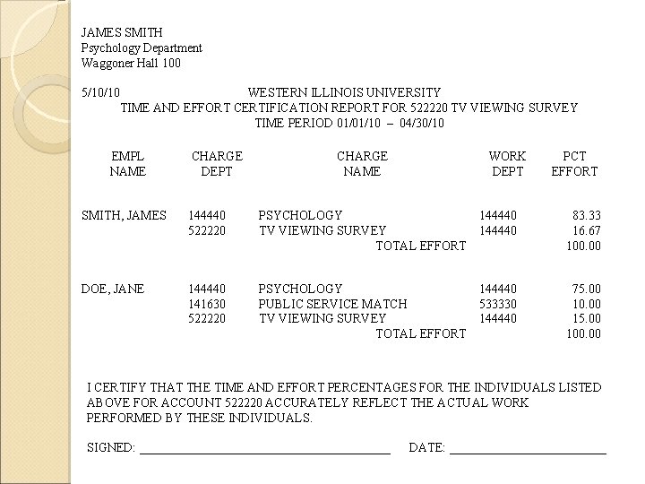 JAMES SMITH Psychology Department Waggoner Hall 100 5/10/10 WESTERN ILLINOIS UNIVERSITY TIME AND EFFORT