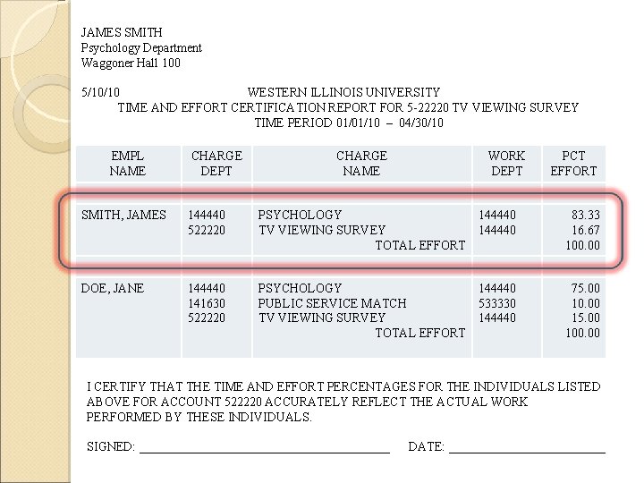 JAMES SMITH Psychology Department Waggoner Hall 100 5/10/10 WESTERN ILLINOIS UNIVERSITY TIME AND EFFORT
