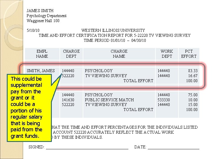 JAMES SMITH Psychology Department Waggoner Hall 100 5/10/10 WESTERN ILLINOIS UNIVERSITY TIME AND EFFORT