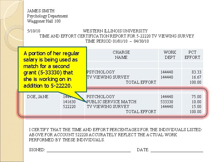 JAMES SMITH Psychology Department Waggoner Hall 100 5/10/10 WESTERN ILLINOIS UNIVERSITY TIME AND EFFORT