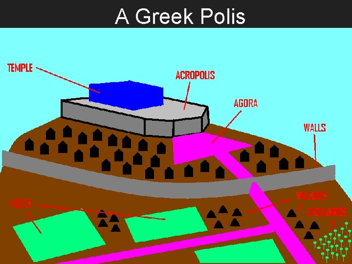 A Greek Polis 