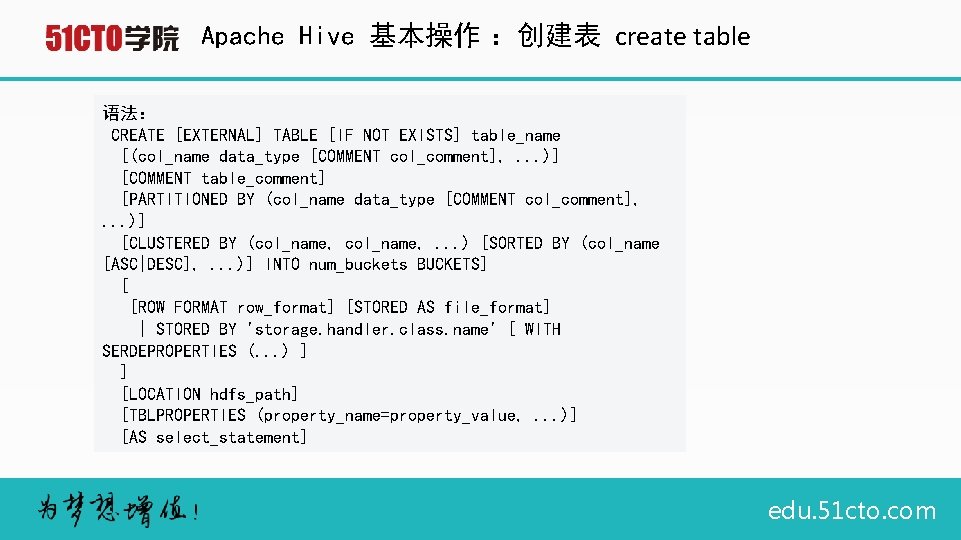 Apache Hive 基本操作 ：创建表 create table 语法： CREATE [EXTERNAL] TABLE [IF NOT EXISTS] table_name