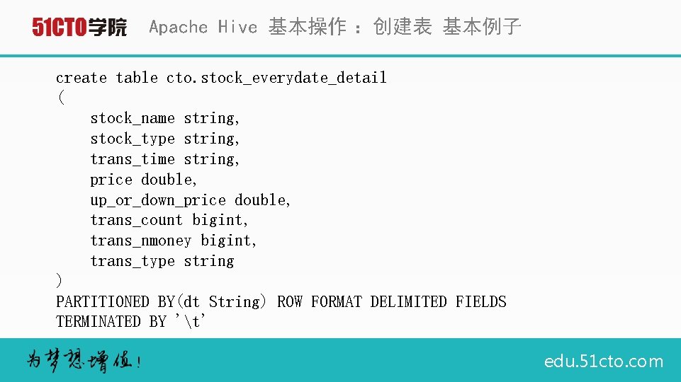 Apache Hive 基本操作 ：创建表 基本例子 create table cto. stock_everydate_detail ( stock_name string, stock_type string,